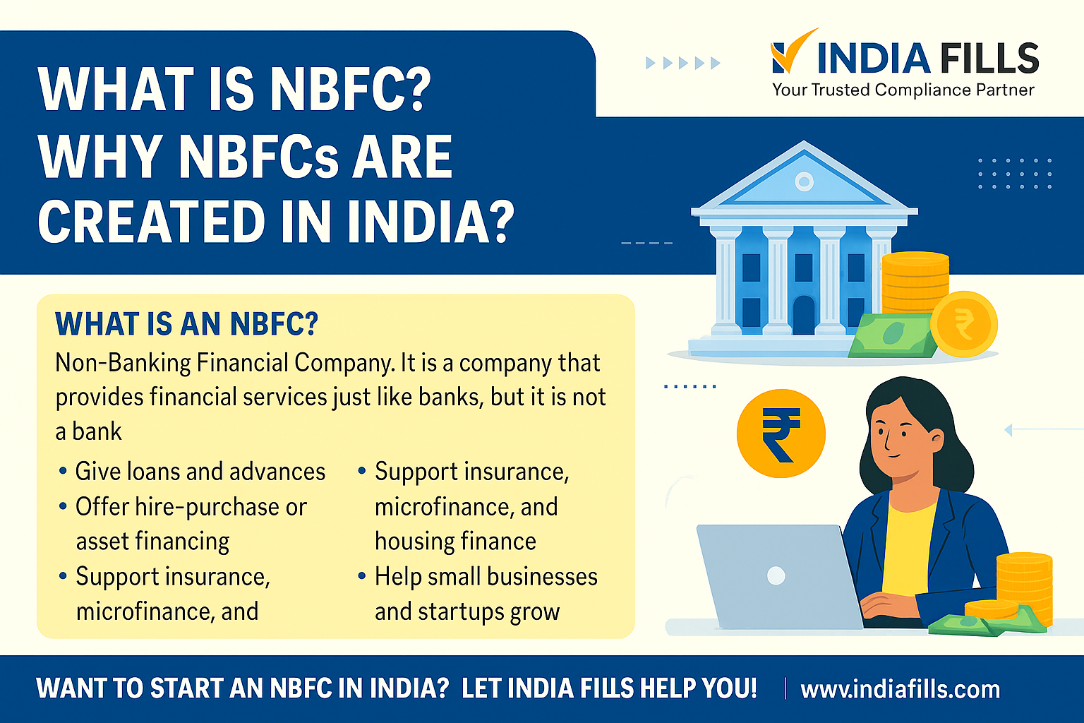 NBFC BLOG BANNER